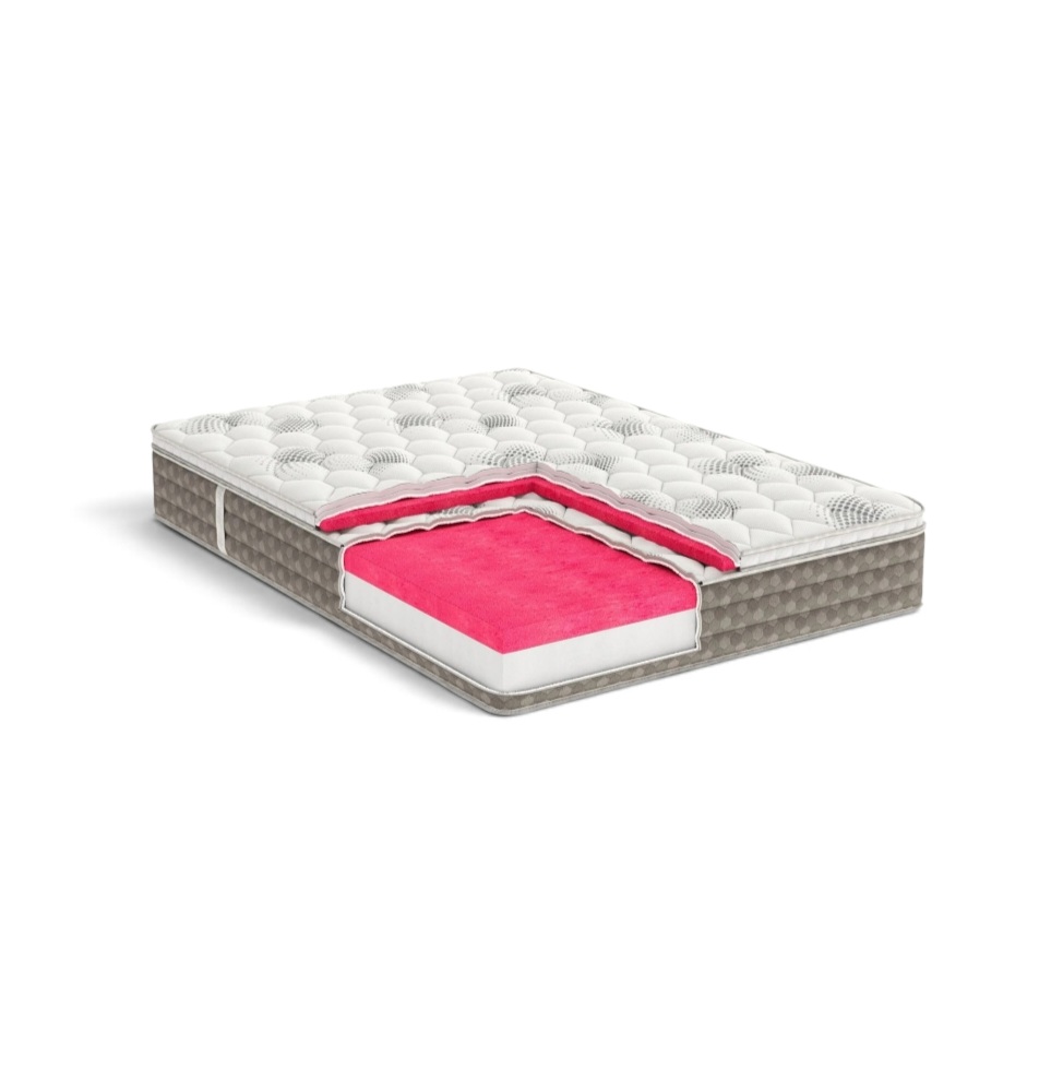 Saltea-fără-arcuri-Somnart-Somnia-DuoFlex Saltea fara arcuri Somnart Somnia